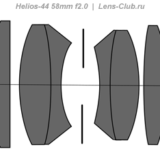 Helios 44-3 58mm f/2.0 MC